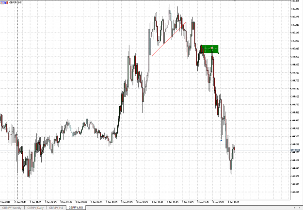 Click to Enlarge

Name: gbpjpy5m.PNG
Size: 59 KB