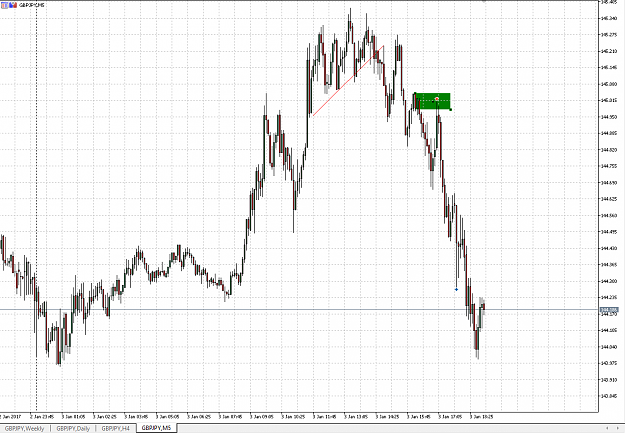 Click to Enlarge

Name: gbpjpy5m.PNG
Size: 59 KB