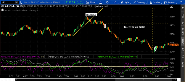 Click to Enlarge

Name: rsi15.png
Size: 89 KB