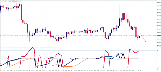 Click to Enlarge

Name: EURUSDH4.png
Size: 44 KB