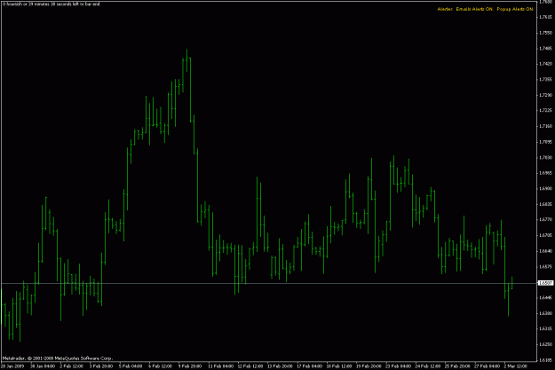 Click to Enlarge

Name: gbpchf.gif
Size: 16 KB