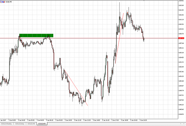 Click to Enlarge

Name: goldfin.PNG
Size: 52 KB