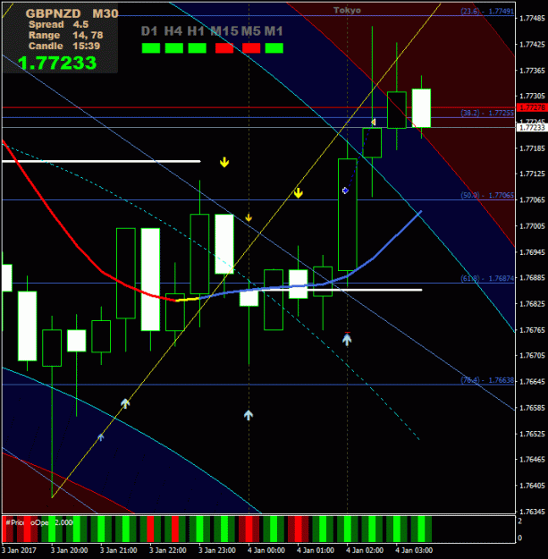 Click to Enlarge

Name: Prtscr_GBPNZD_M30_03-44-23.gif
Size: 31 KB
