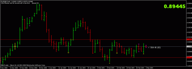 Click to Enlarge

Name: eurgbp 1.gif
Size: 12 KB