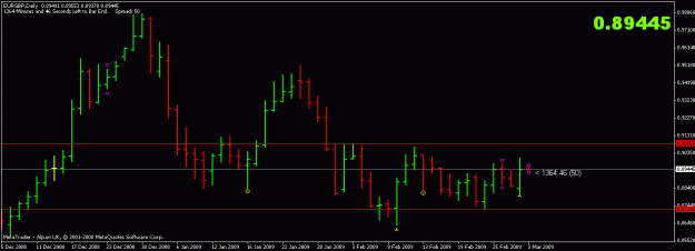 Click to Enlarge

Name: eurgbp 1.gif
Size: 12 KB