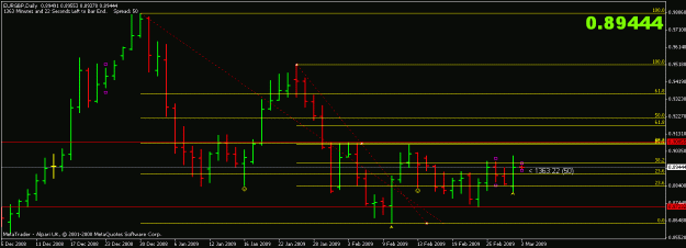 Click to Enlarge

Name: eurgbp 2.gif
Size: 13 KB