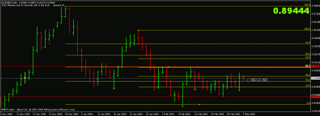 Click to Enlarge

Name: eurgbp 2.gif
Size: 13 KB