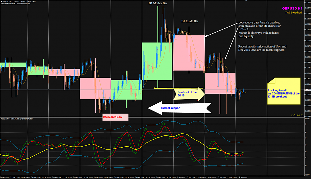 Click to Enlarge

Name: GBPUSD H1 Jan 4 pre-LO.png
Size: 94 KB