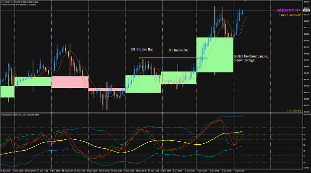 Click to Enlarge

Name: AUDJPY H1 Jan 4 D1 IB breakout.png
Size: 54 KB