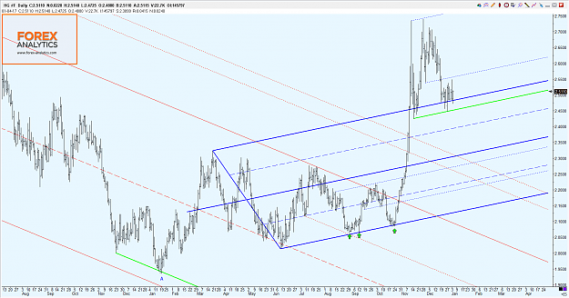 Click to Enlarge

Name: Forex Analytics -628.png
Size: 85 KB