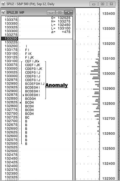 Click to Enlarge

Name: FIGURE A2.2 TPO Profiles Next to Volume Profiles.jpg
Size: 358 KB