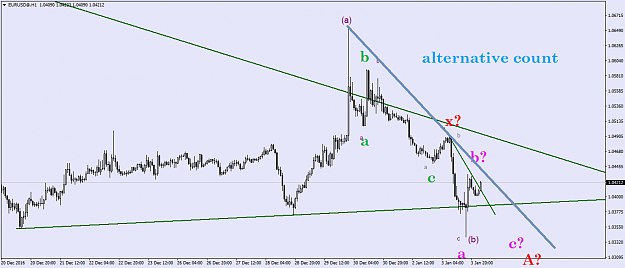 Click to Enlarge

Name: EURUSD@H1ff.png
Size: 33 KB