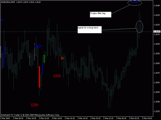 Click to Enlarge

Name: vforcechart15min.gif
Size: 16 KB