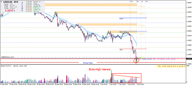 Click to Enlarge

Name: USDCADM15-50117o.png
Size: 46 KB