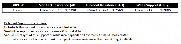 Click to Enlarge

Name: GBPUSD_Signals.png
Size: 25 KB