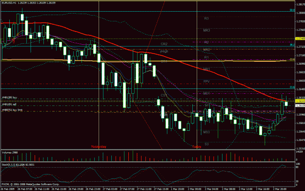 Click to Enlarge

Name: 1h chart.gif
Size: 39 KB