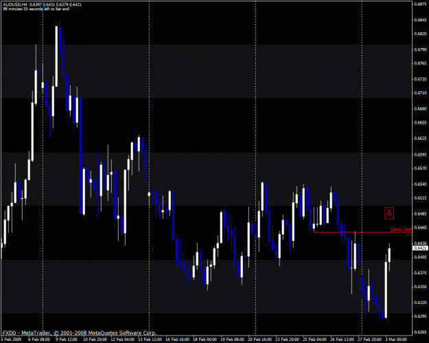 Click to Enlarge

Name: audusd.gif
Size: 29 KB