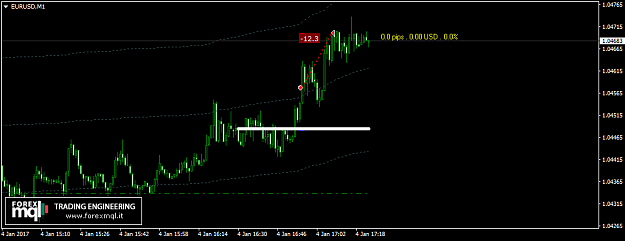 Click to Enlarge

Name: eurusd-m1-international-capital-markets.png
Size: 25 KB