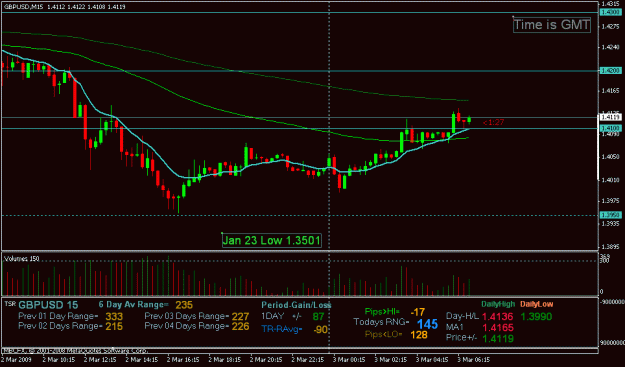 Click to Enlarge

Name: mar 3 cable 15m 0700.gif
Size: 22 KB