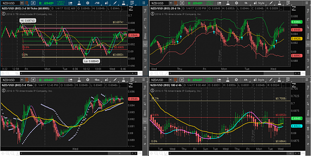 Click to Enlarge

Name: nzdusd.png
Size: 119 KB