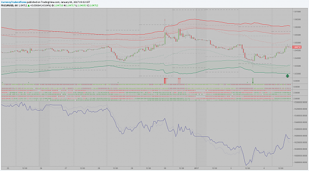Click to Enlarge

Name: eurusd 1hour.png
Size: 124 KB