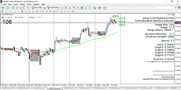 Click to Enlarge

Name: cadchf 04.01.17.png
Size: 63 KB