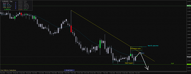 Click to Enlarge

Name: EURUSDiDaily.png
Size: 48 KB