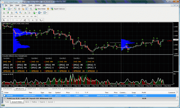 Click to Enlarge

Name: chart.gif
Size: 75 KB