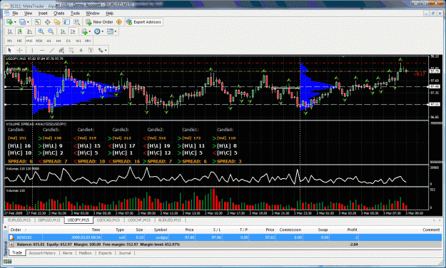 Click to Enlarge

Name: chart1.gif
Size: 76 KB