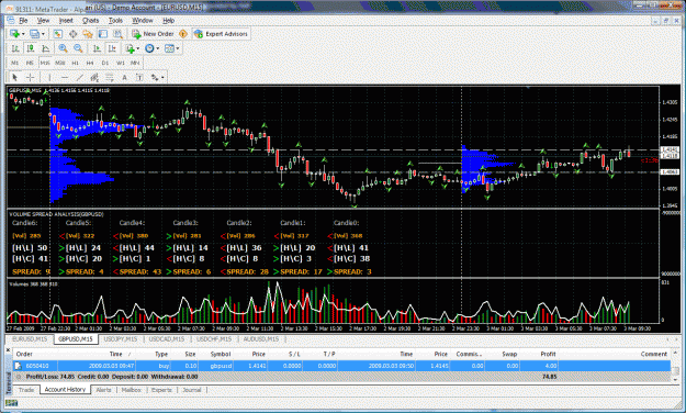 Click to Enlarge

Name: chart1.gif
Size: 76 KB