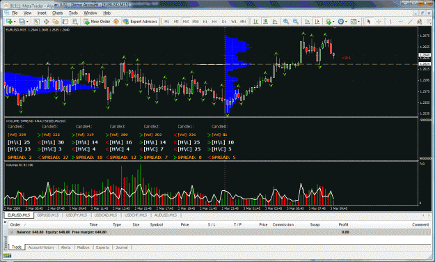 Click to Enlarge

Name: chart1.gif
Size: 75 KB
