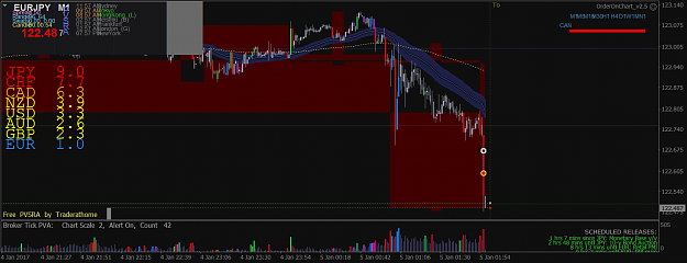 Click to Enlarge

Name: eurjpy-m1-ftt-sweden-ab.png
Size: 67 KB