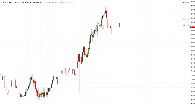 Click to Enlarge

Name: AUDJPY TRADE D.PNG
Size: 68 KB