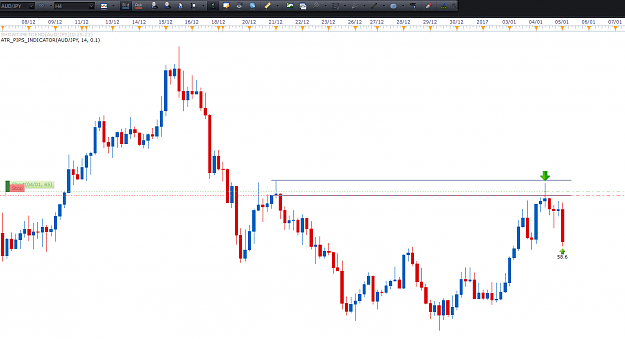 Click to Enlarge

Name: AUDJPY TRADE AFTER FXCM.PNG
Size: 55 KB