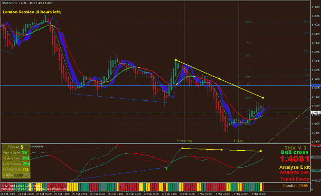 Click to Enlarge

Name: gbpusd1h.gif
Size: 38 KB