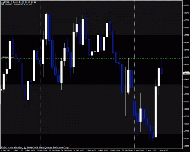 Click to Enlarge

Name: audusd.gif
Size: 26 KB
