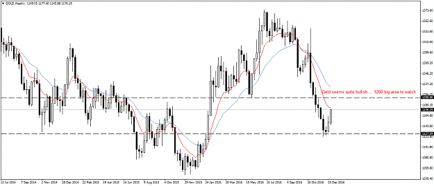 Click to Enlarge

Name: GOLD.png
Size: 46 KB