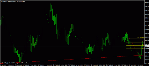 Click to Enlarge

Name: aussie 4hr pin.gif
Size: 18 KB