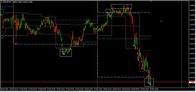 Click to Enlarge

Name: DG_3_gbpusd_m5-H4-D1-2.png
Size: 28 KB