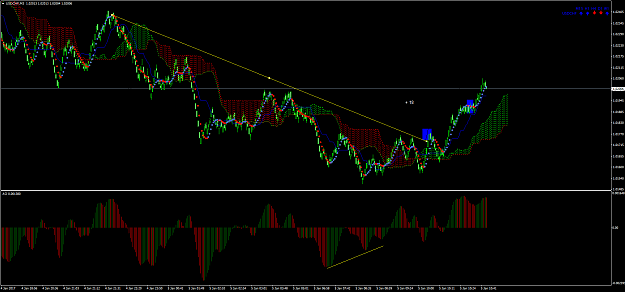 Click to Enlarge

Name: USDCHFM3 1-4-17.png
Size: 92 KB