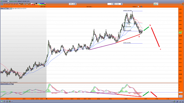 Click to Enlarge

Name: eurgbp05-01-17.png
Size: 121 KB