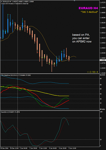 Click to Enlarge

Name: EURAUD Jan 5 H4 GMT 1110.png
Size: 29 KB