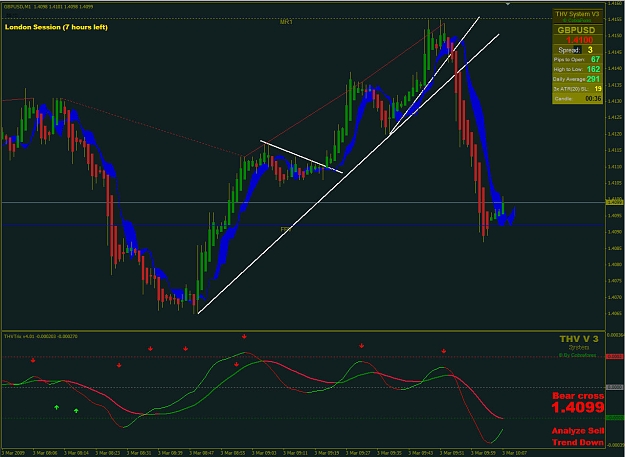 Click to Enlarge

Name: GBP THV 03032009 (iv).jpg
Size: 164 KB