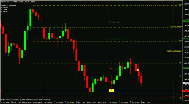 Click to Enlarge

Name: gbpusd-long.gif
Size: 23 KB