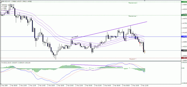 Click to Enlarge

Name: trade 171.gif
Size: 23 KB