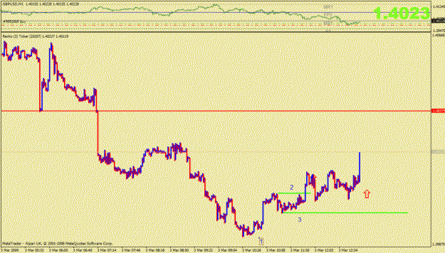 Click to Enlarge

Name: gbpusd-123.gif
Size: 21 KB