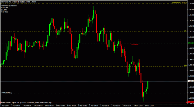 Click to Enlarge

Name: gbpusd-123-15min.gif
Size: 20 KB