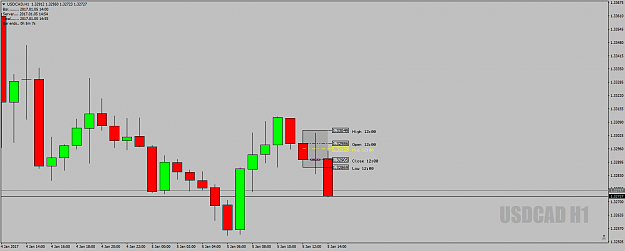 Click to Enlarge

Name: USDCADH1uhavingfunonUCMrT5thjan17.png
Size: 31 KB
