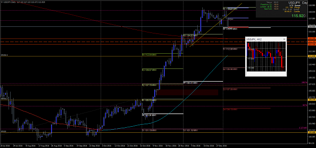 Click to Enlarge

Name: USDJPY _MN-PPP.png
Size: 58 KB