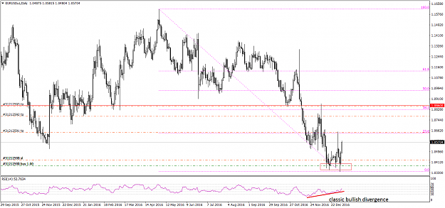 Click to Enlarge

Name: EURUSDusDaily1517.png
Size: 44 KB